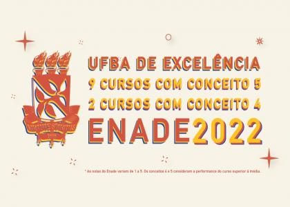 ENADE 2022 - Unesp - Faculdade de Arquitetura, Artes, Comunicação e Design  - Câmpus de Bauru